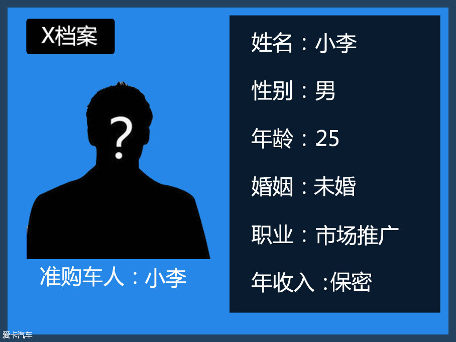 納智捷2017款U5 SUV