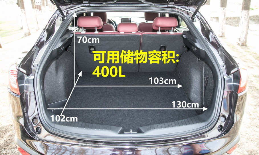 紧凑型SUV横评