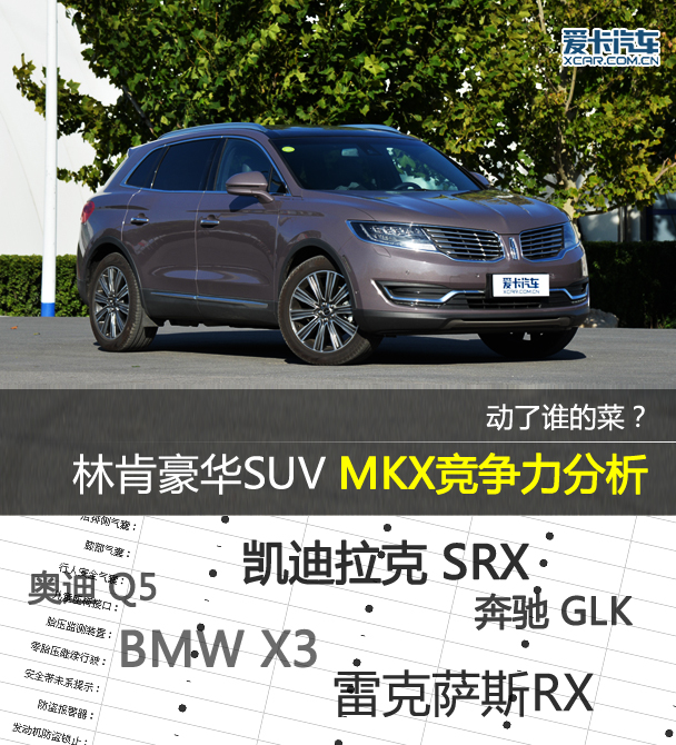 林肯(进口)2015款MKX