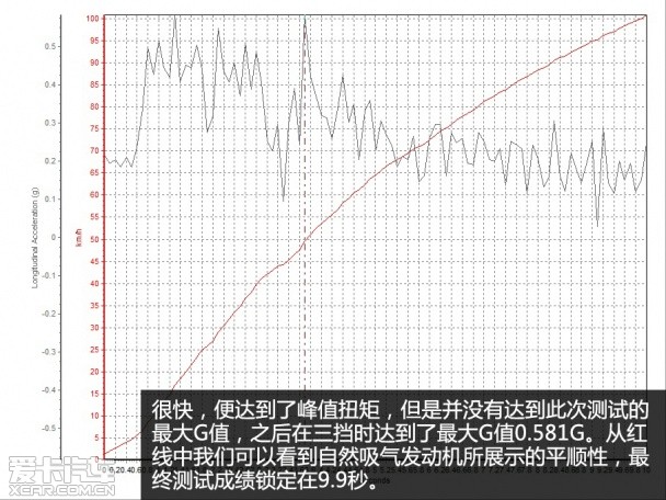 东风标致2014款标致408