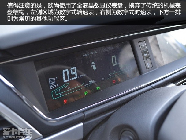 長(zhǎng)安歐尚實(shí)拍