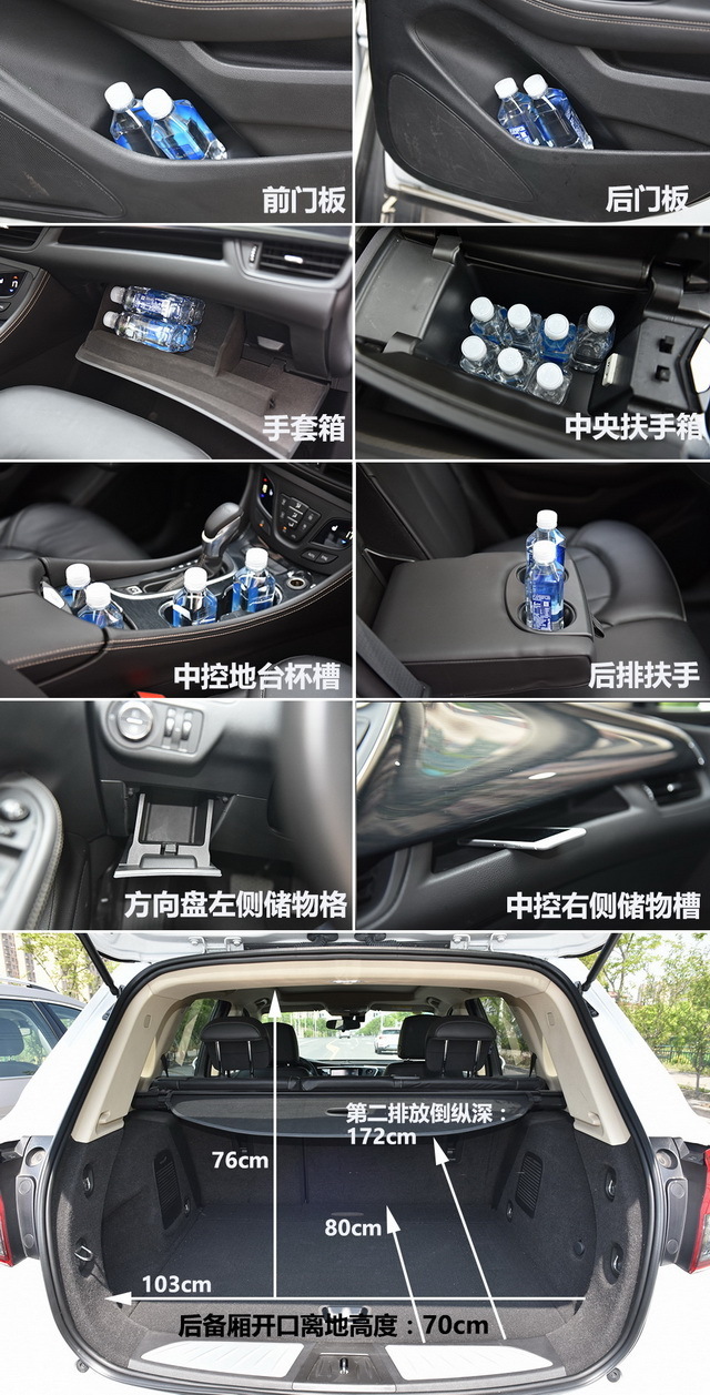 柯迪亚克对比昂科威