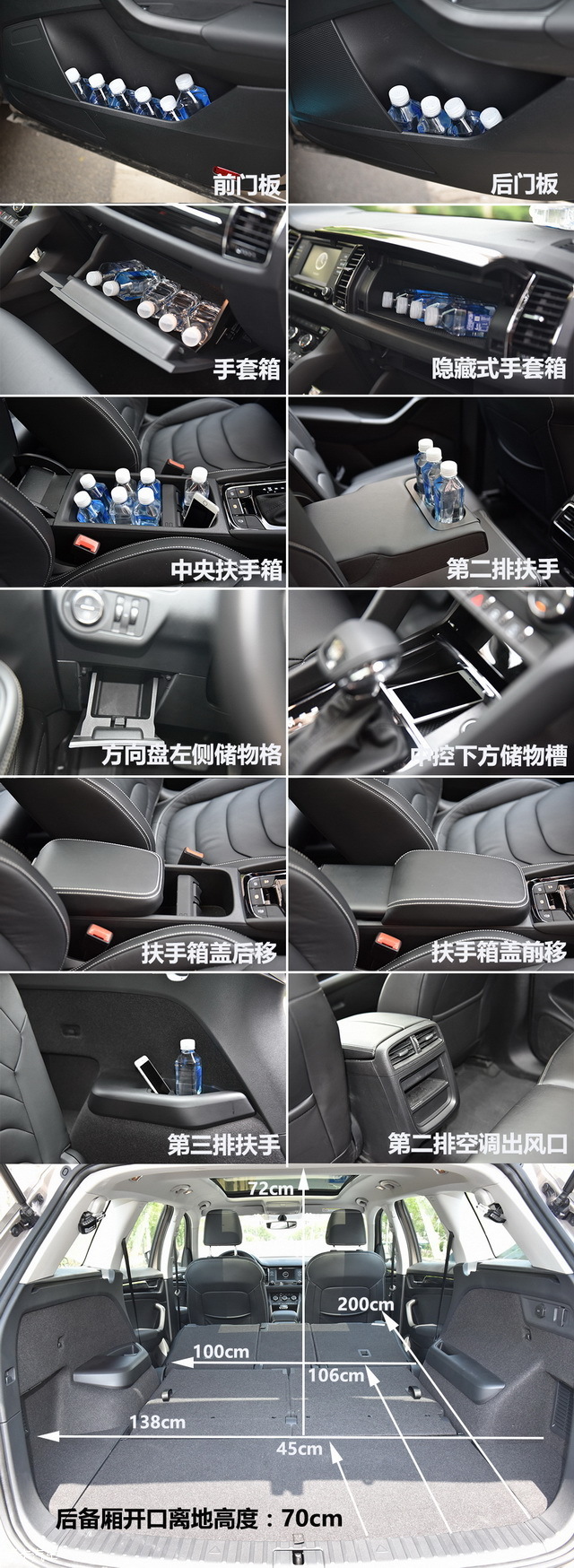 柯迪亚克对比昂科威