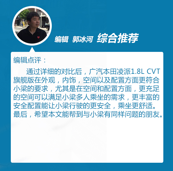 合资日系紧凑级车型怎么选
