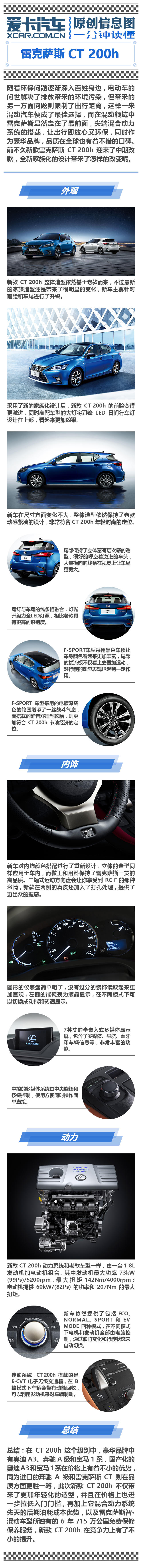 新款雷克薩斯CT 200h