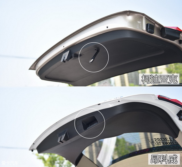 柯迪亚克对比昂科威