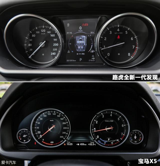 发现对比X5