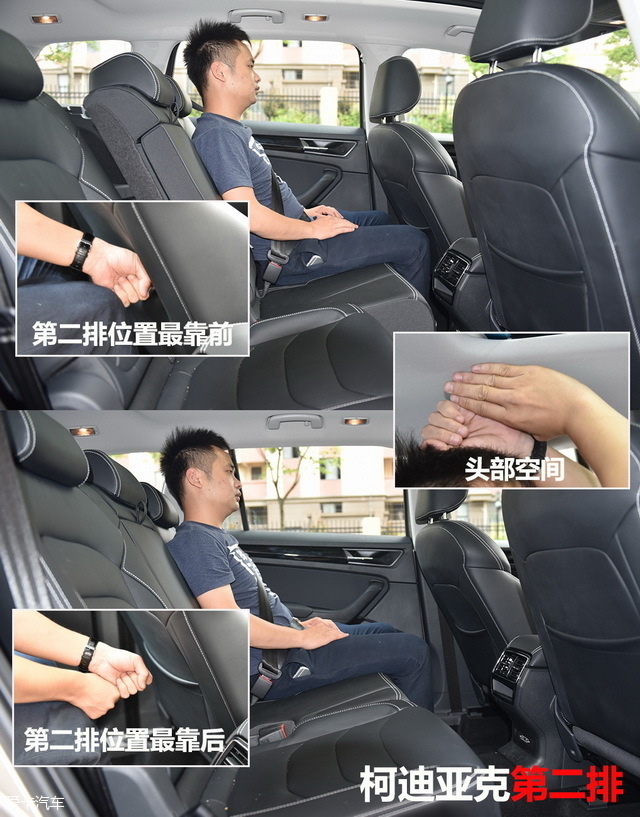 柯迪亚克对比昂科威