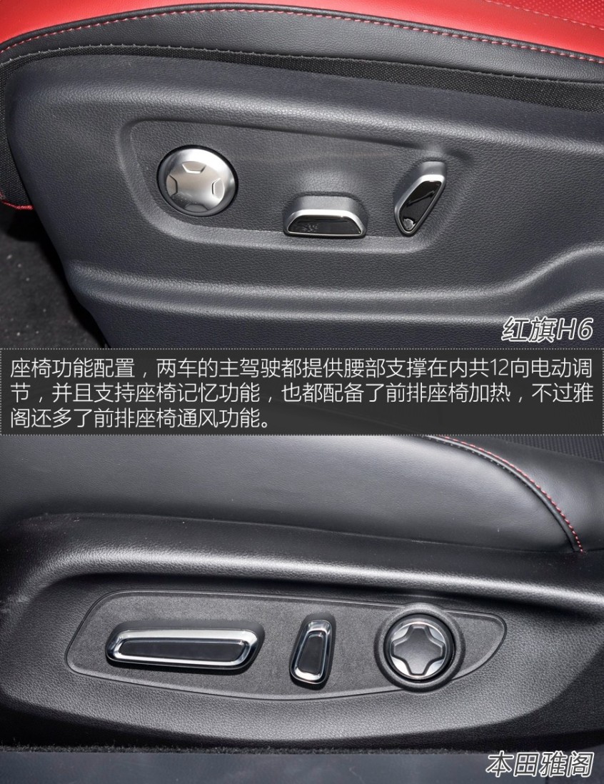 紅旗H6對(duì)比本田雅閣