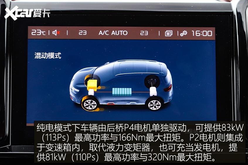 天逸C5 PHEV 驱动形式