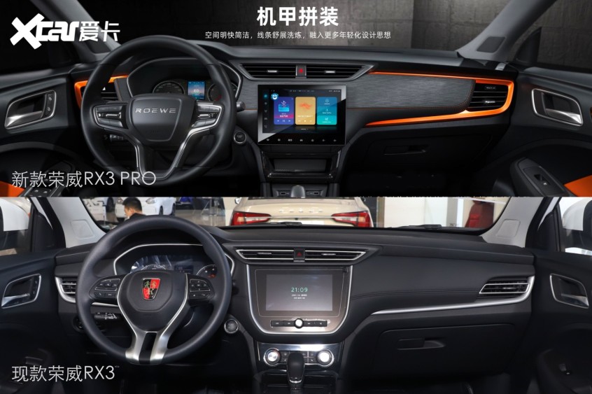 荣威RX3 PRO
