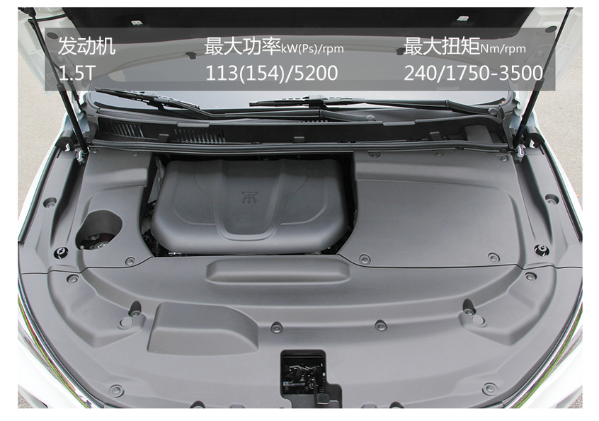 MPV銷量盤點(diǎn)