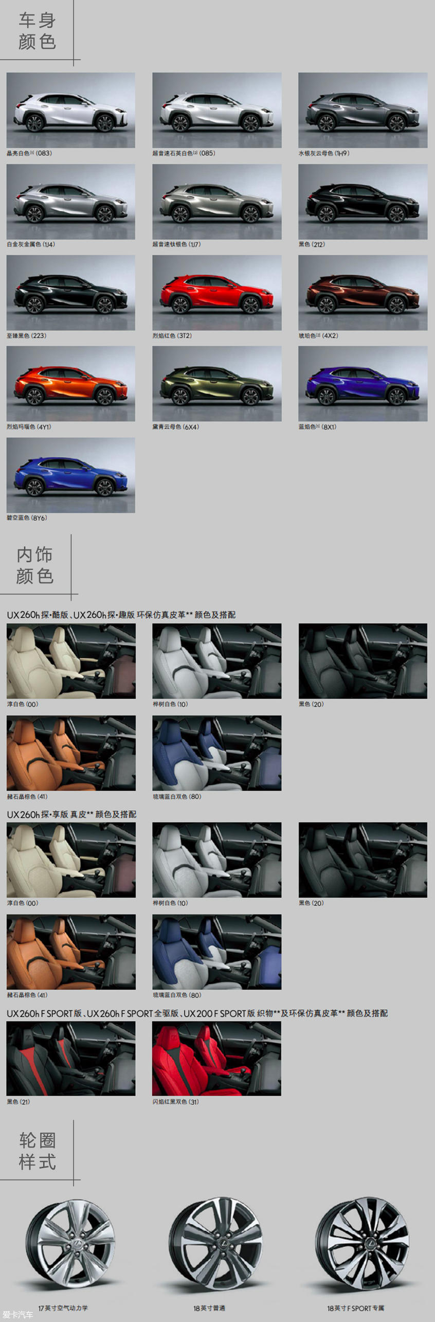 雷克薩斯UX購車手冊