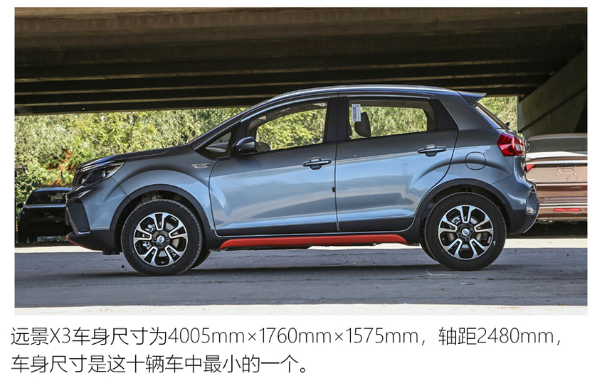 小型SUV