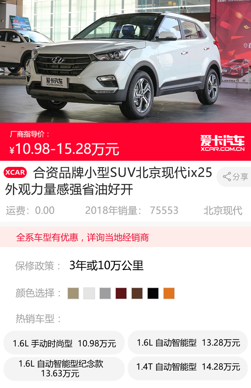 小型SUV