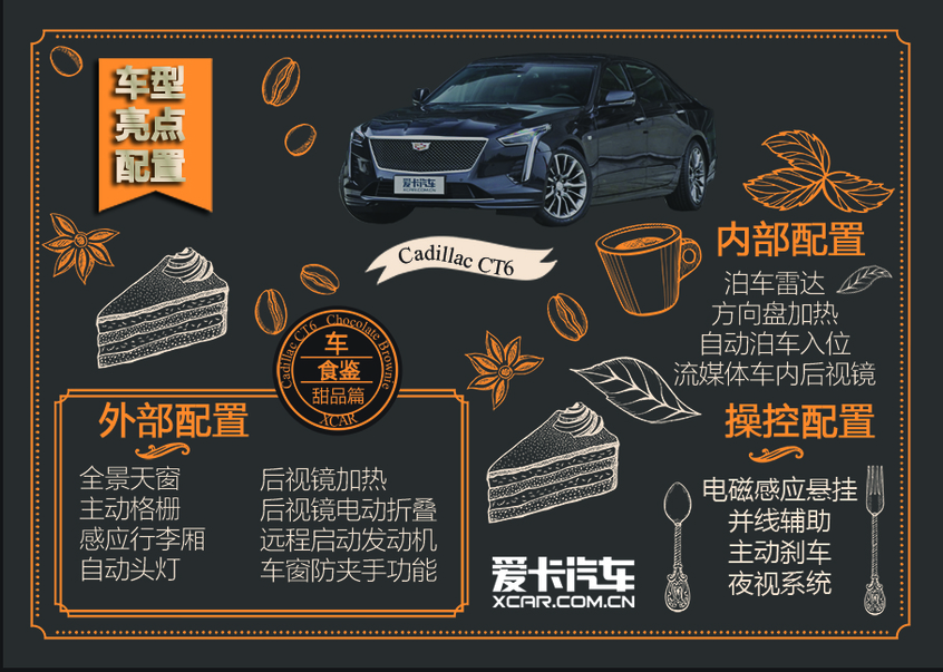 当中大型豪华轿车遇见经典甜品