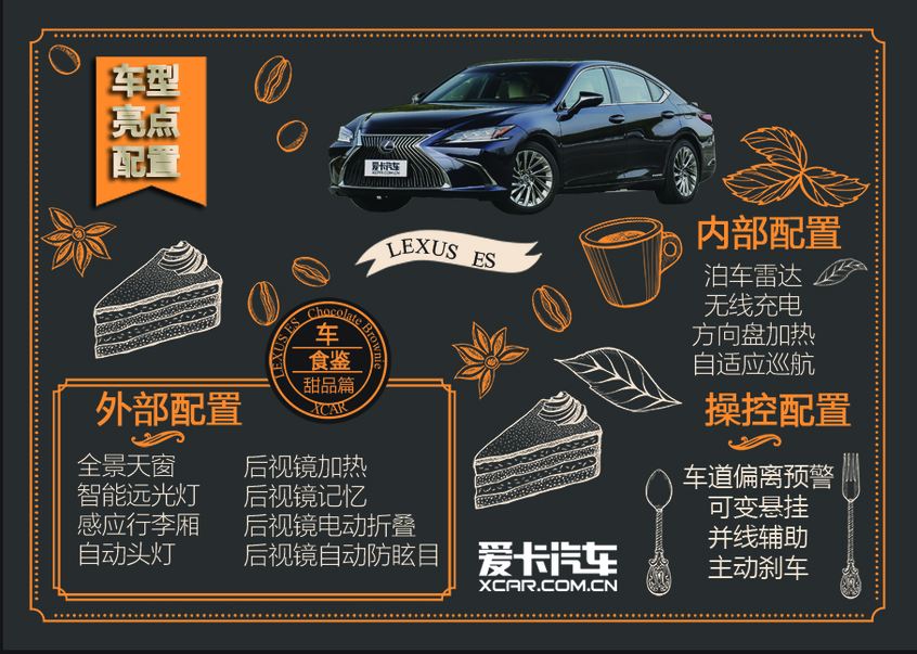 当中大型豪华轿车遇见经典甜品