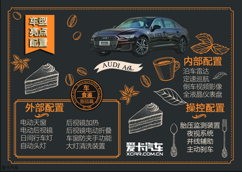 当中大型豪华轿车遇见经典甜品