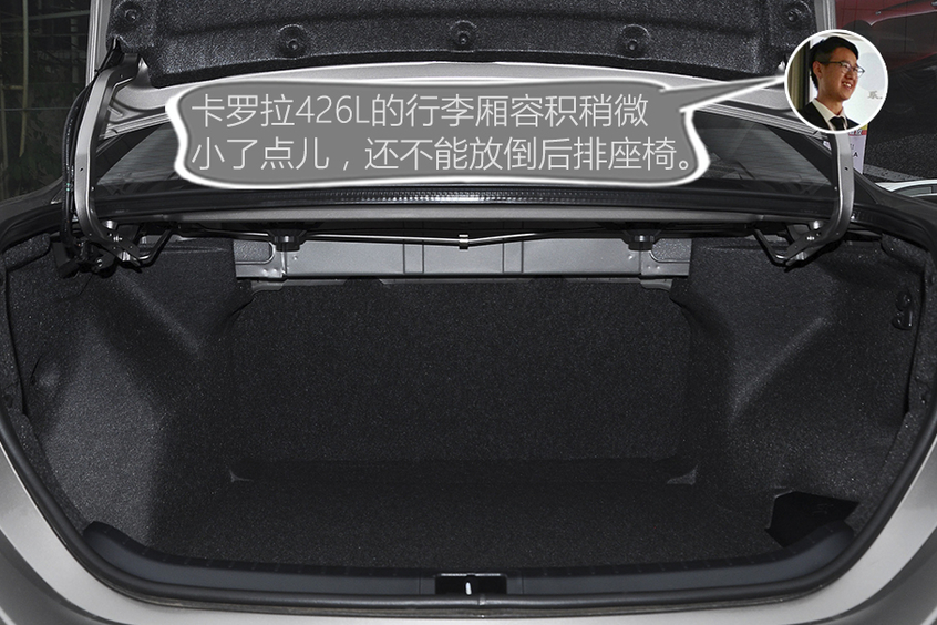 卡導(dǎo)一幫一：福睿斯和卡羅拉的理性抉擇