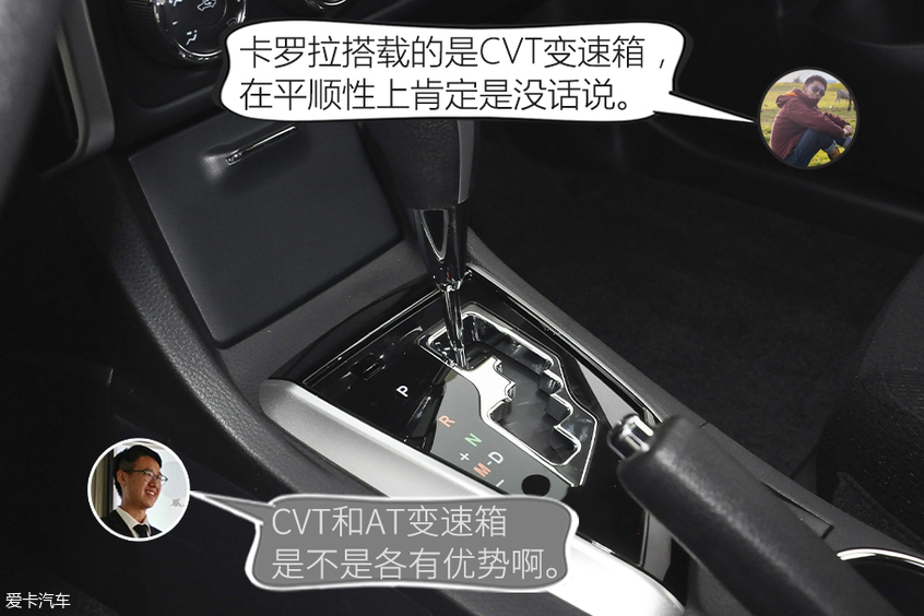 卡導一幫一：福睿斯和卡羅拉的理性抉擇