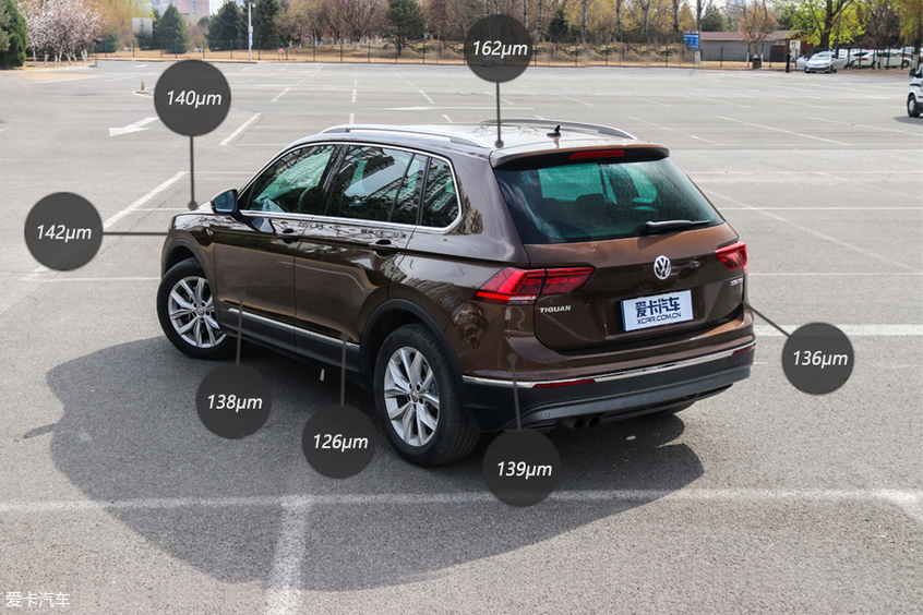 Tiguan品質(zhì)測(cè)試 Tiguan品質(zhì)測(cè)試