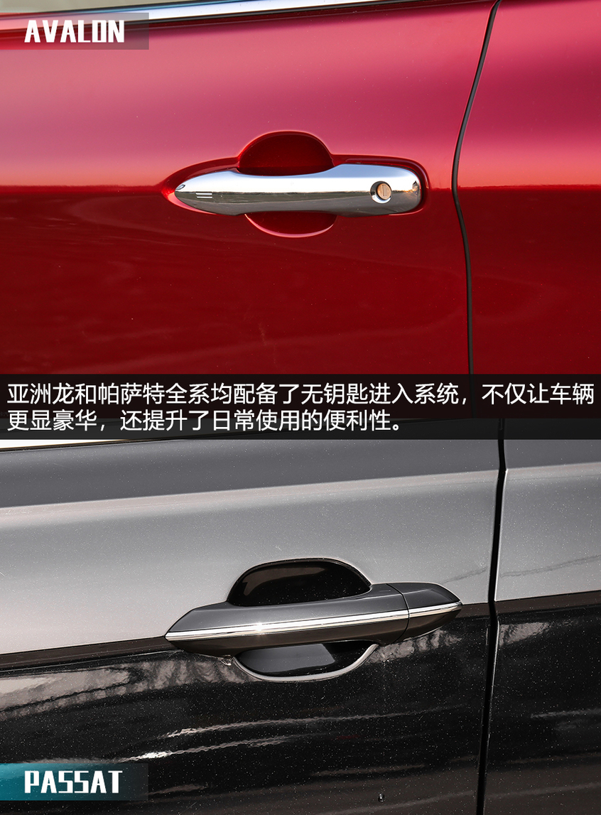 X擂臺：亞洲龍對比帕薩特