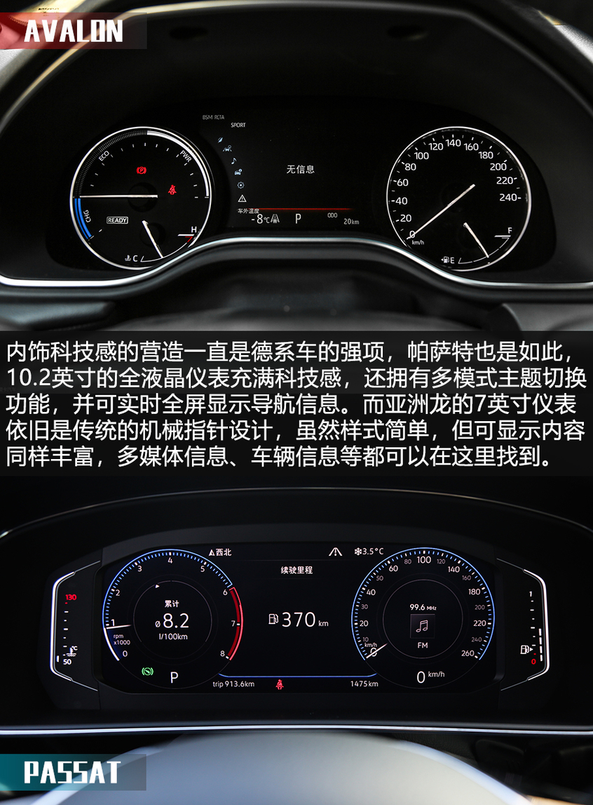 X擂臺：亞洲龍對比帕薩特