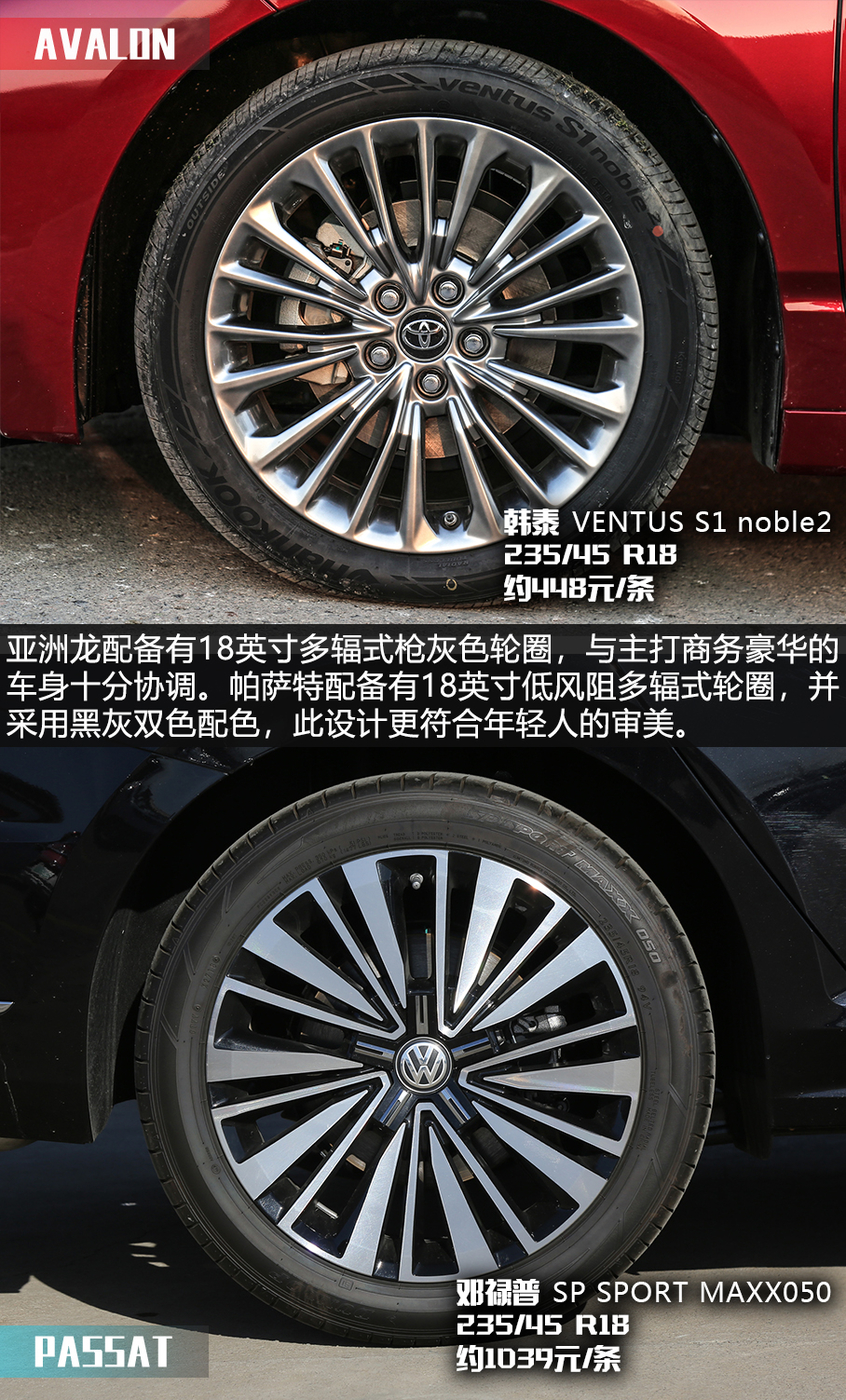 X擂臺：亞洲龍對比帕薩特