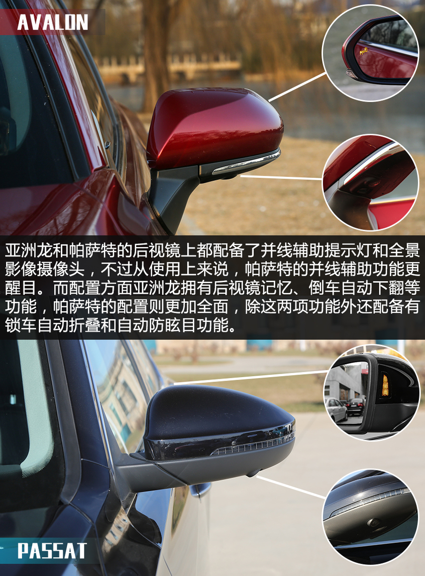 X擂臺：亞洲龍對比帕薩特