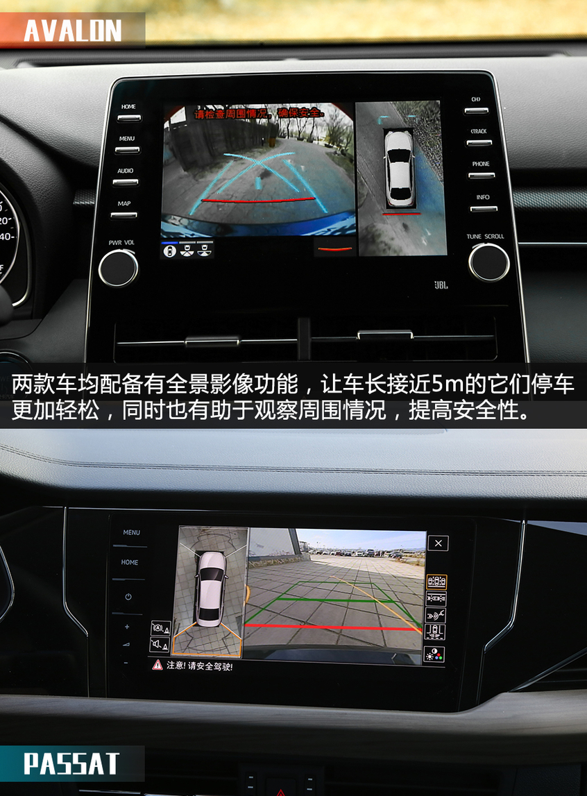X擂臺：亞洲龍對比帕薩特