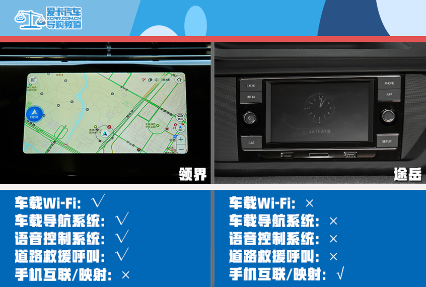 單挑 領界VS途岳