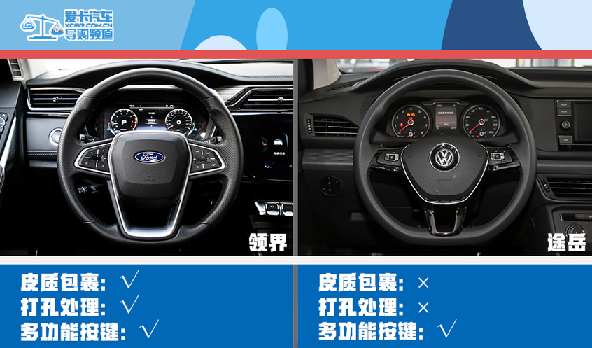 單挑 領界VS途岳