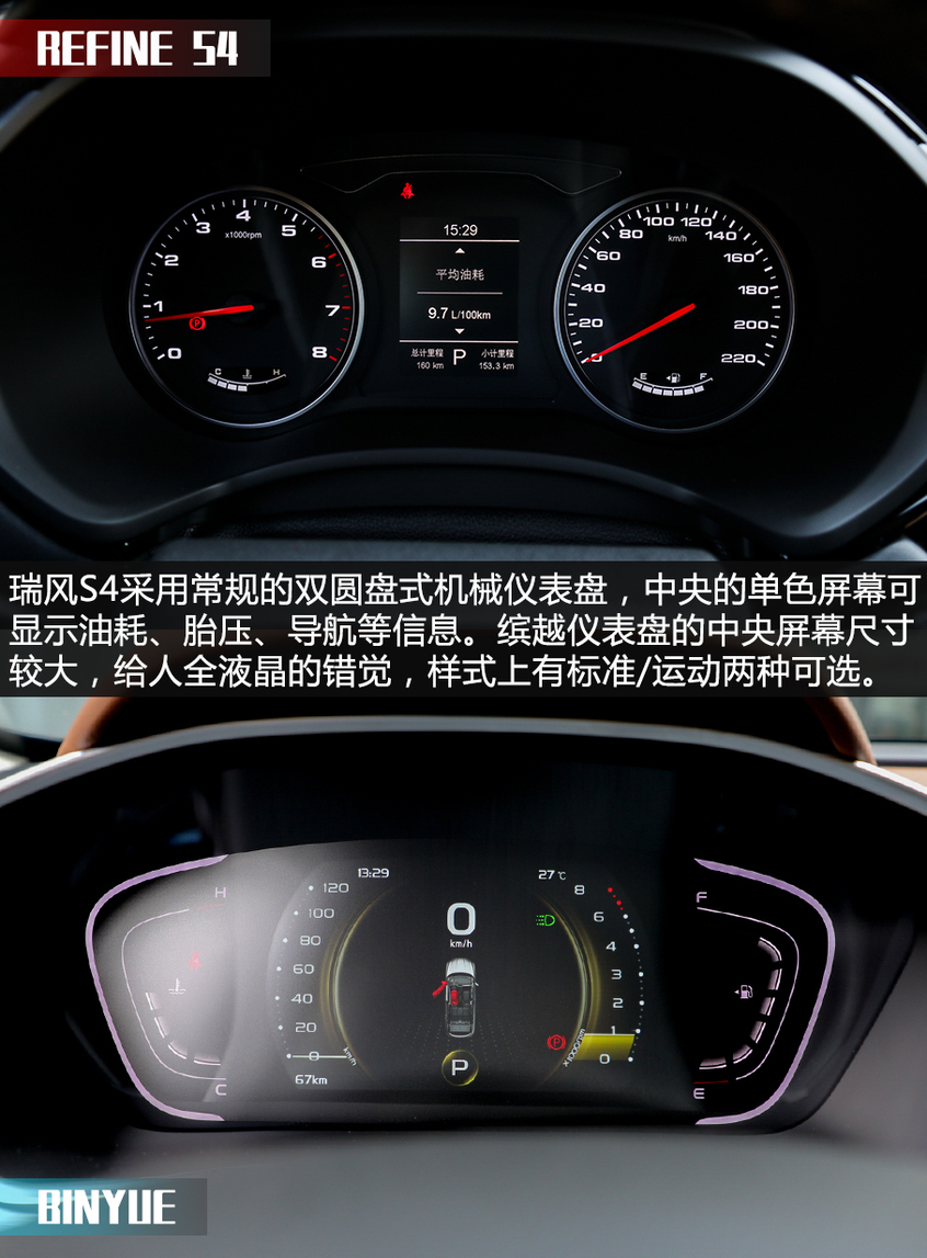 瑞風S4對比繽越