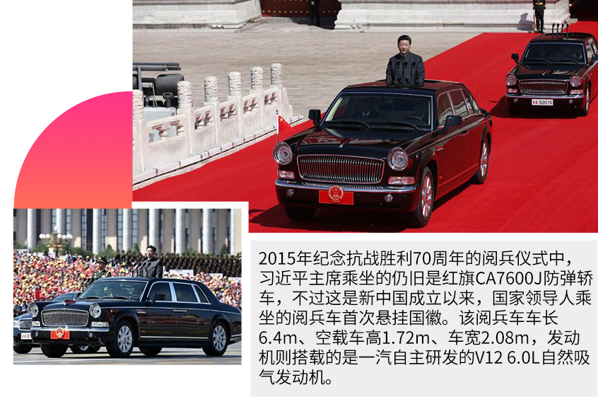 建國(guó)70周年：盤(pán)點(diǎn)建國(guó)以來(lái)的閱兵車(chē)型