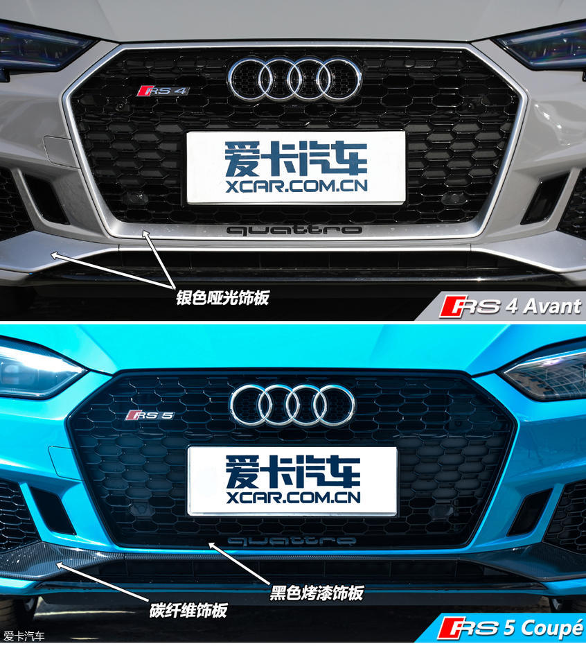 RS4/RS5图解