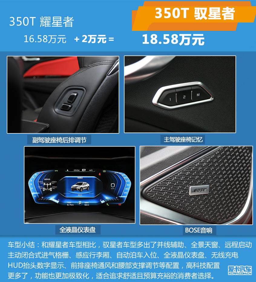 吉利星越購車手冊