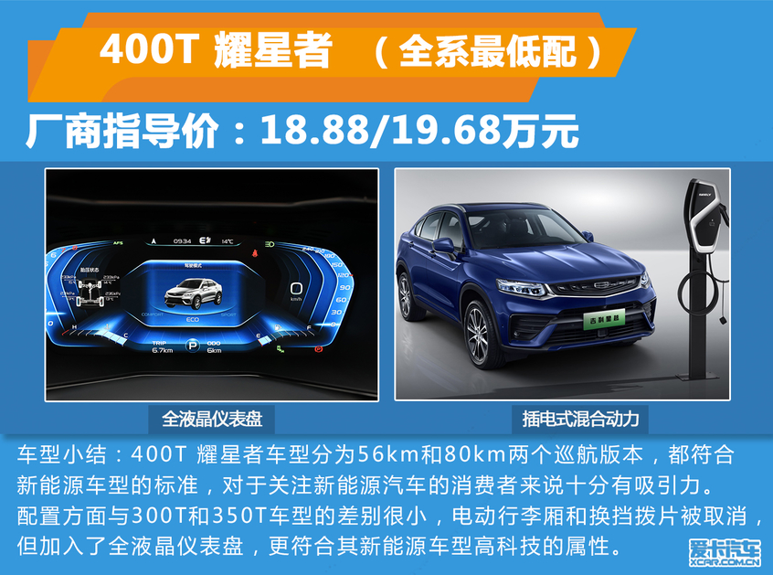 吉利星越購車手冊