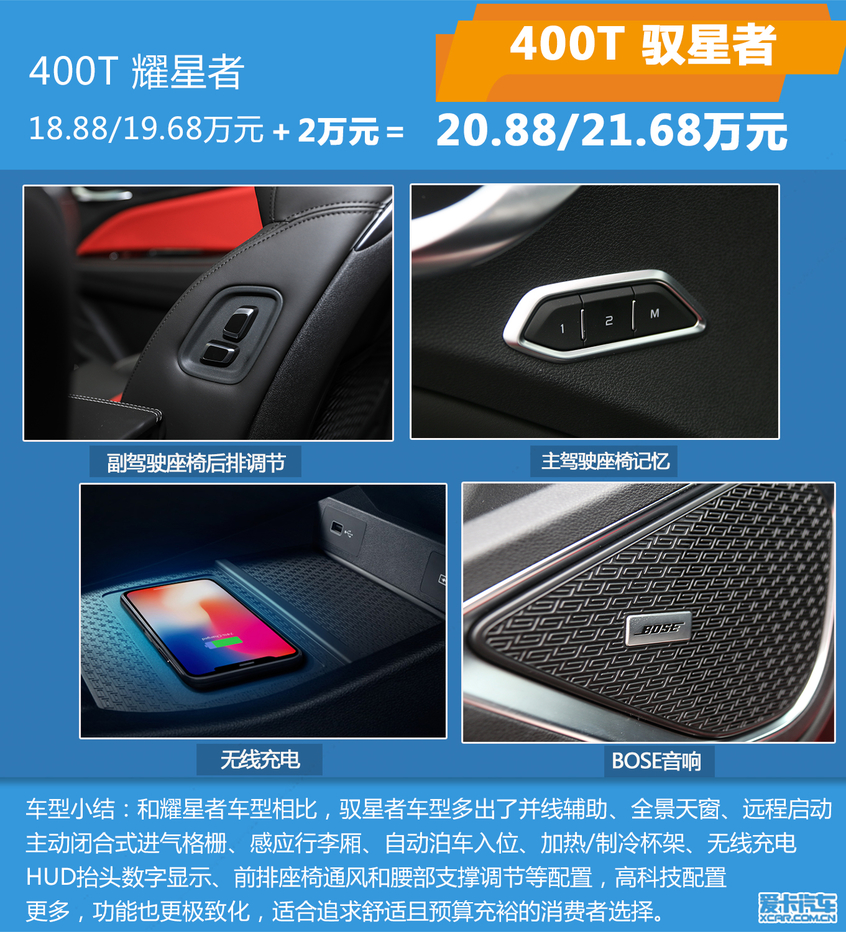 吉利星越購車手冊