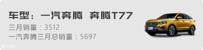 全村的希望 銷量擔當