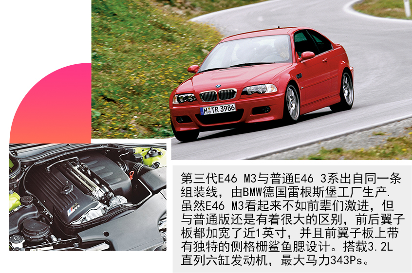 建國70周年性能車盤點(diǎn)