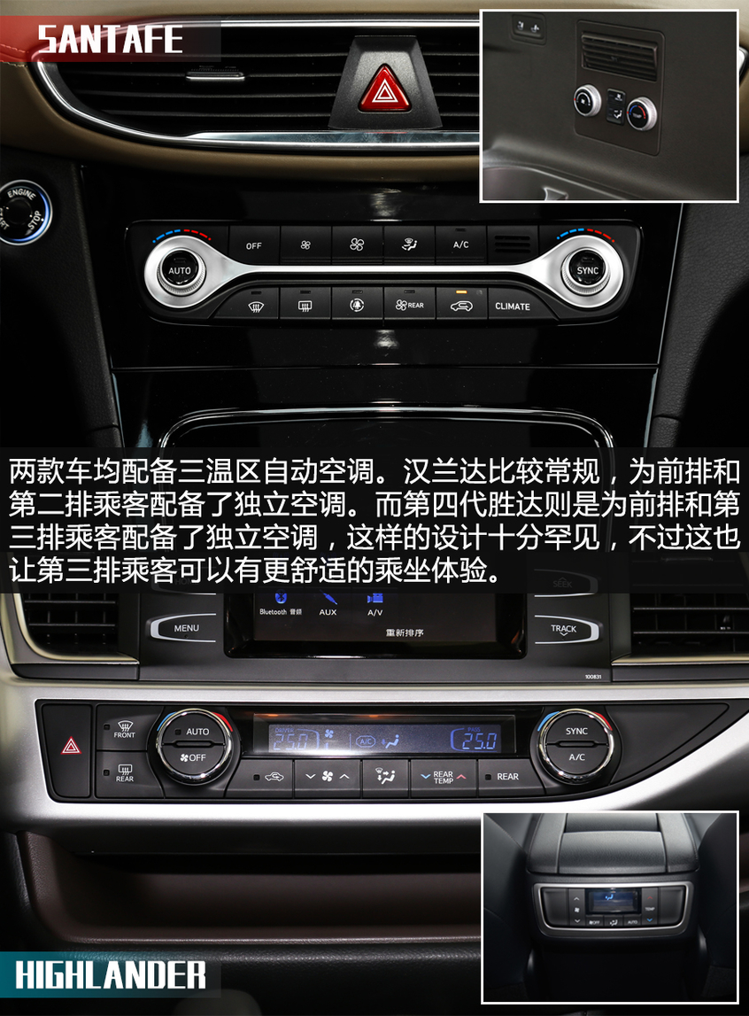 X擂臺(tái)：勝達(dá)對比漢蘭達(dá)