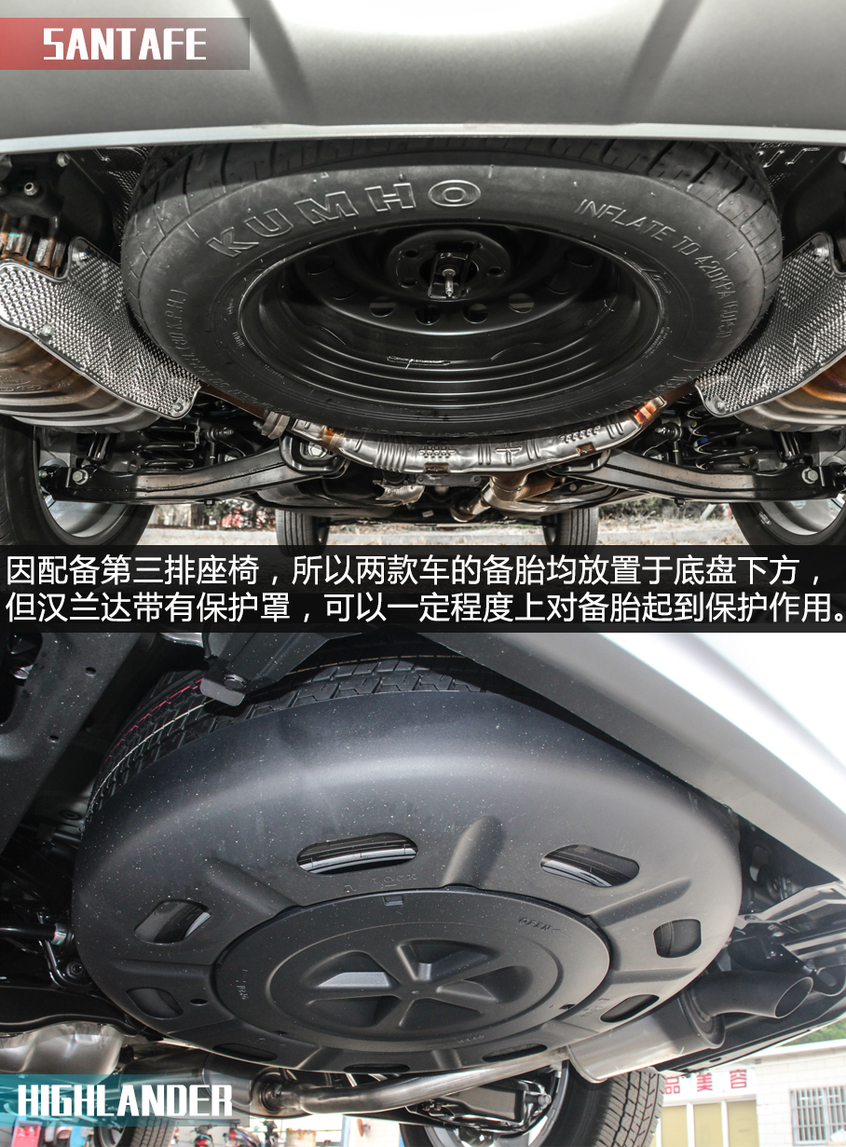 X擂臺：勝達(dá)對比漢蘭達(dá)