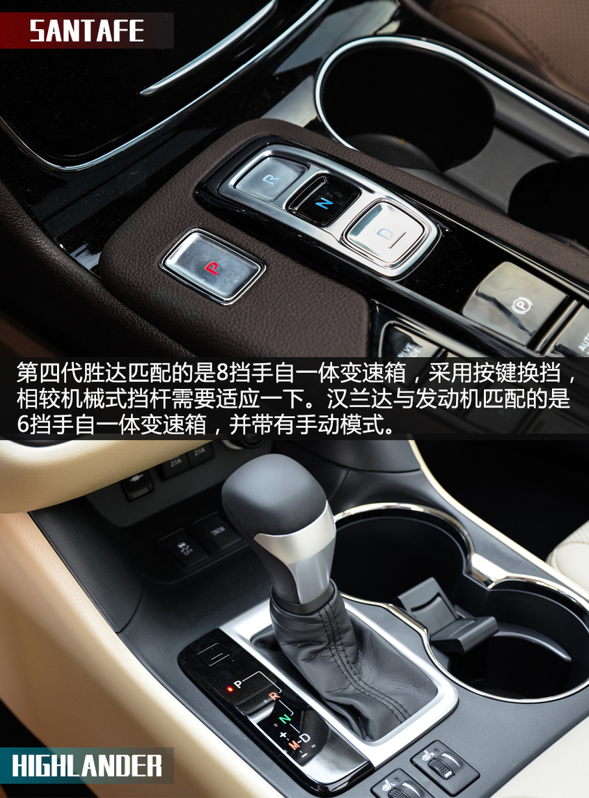 X擂臺：勝達(dá)對比漢蘭達(dá)