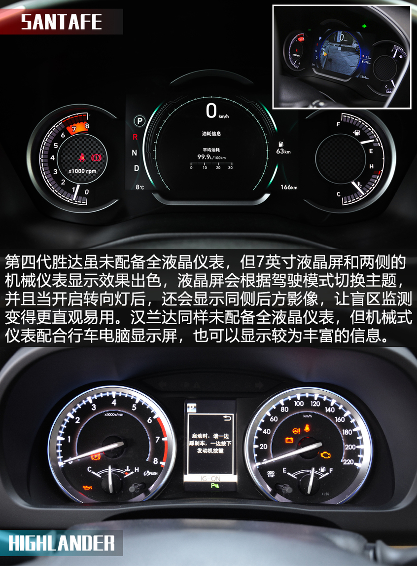 X擂臺(tái)：勝達(dá)對比漢蘭達(dá)