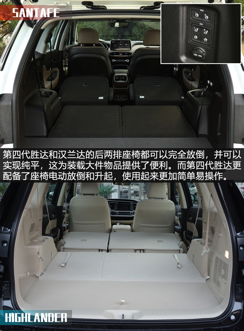 X擂臺(tái)：勝達(dá)對(duì)比漢蘭達(dá)