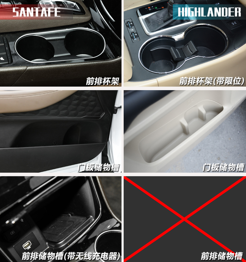 X擂臺(tái)：勝達(dá)對(duì)比漢蘭達(dá)