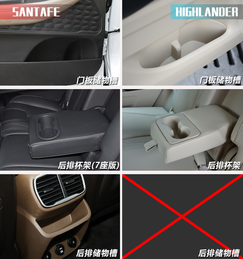 X擂臺(tái)：勝達(dá)對(duì)比漢蘭達(dá)