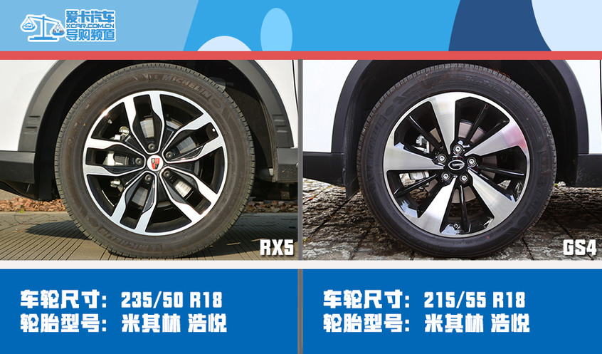 銷量榜常客的對決 榮威RX5對比傳祺GS4