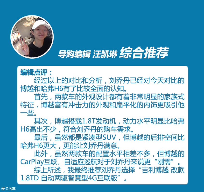 博越對比哈弗H6