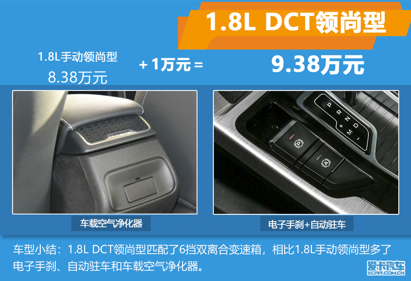 新款帝豪GS配置差異